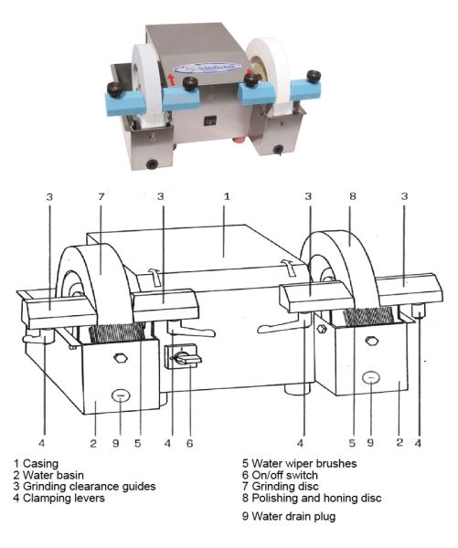 Ricambi Macchina affilatrice N18